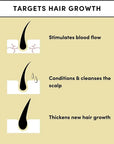 Thrive Hair Growth Essential Oil Hair