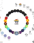 Chakra Constellation Bracelet Crystal Jewelry