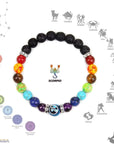 Chakra Constellation Bracelet Crystal Jewelry