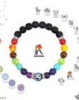 Chakra Constellation Bracelet Crystal Jewelry