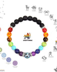 Chakra Constellation Bracelet Crystal Jewelry