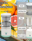 The Juice-O-Matic™