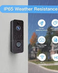 Smart Wireless WiFi Remote Monitoring System