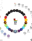 Chakra Constellation Bracelet Crystal Jewelry