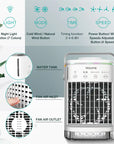 Mini Air Conditioner