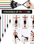 Fitness Resistance Bands