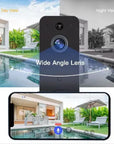 Smart Wireless WiFi Remote Monitoring System