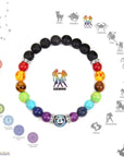 Chakra Constellation Bracelet Crystal Jewelry