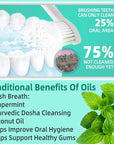 Cool Mint Oral Care