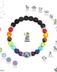 Chakra Constellation Bracelet Crystal Jewelry