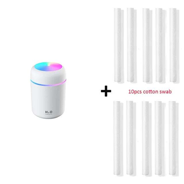 Portable 300ml Humidifier USB Cool Mist Maker