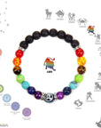 Chakra Constellation Bracelet Crystal Jewelry