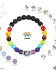 Chakra Constellation Bracelet Crystal Jewelry