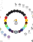 Chakra Constellation Bracelet Crystal Jewelry