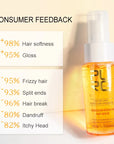 Hair Moisturizer Oil