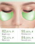 Aloe Vera Collagen Eye Mask